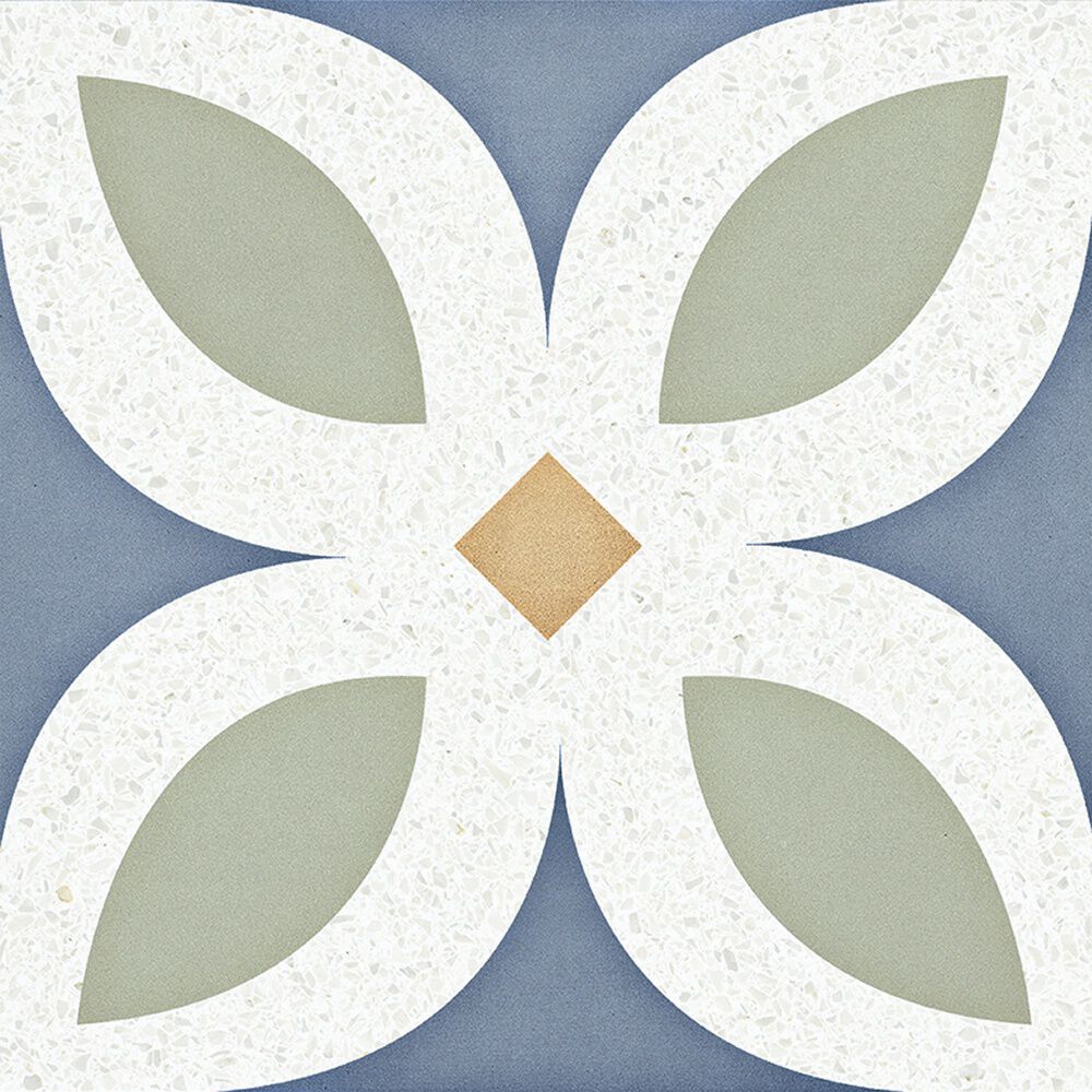 Bloom image number null